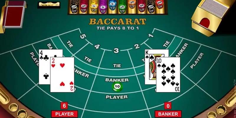 Baccarat là một game bài thế nào?
